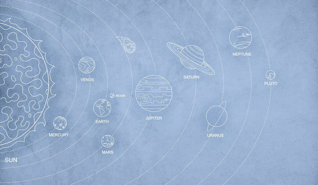 Our Solar System — full design